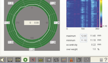 Production data analysis for PVC pipe extrusion