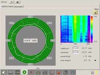 Wall thickness and weight measurement in PVC pipe extrusion