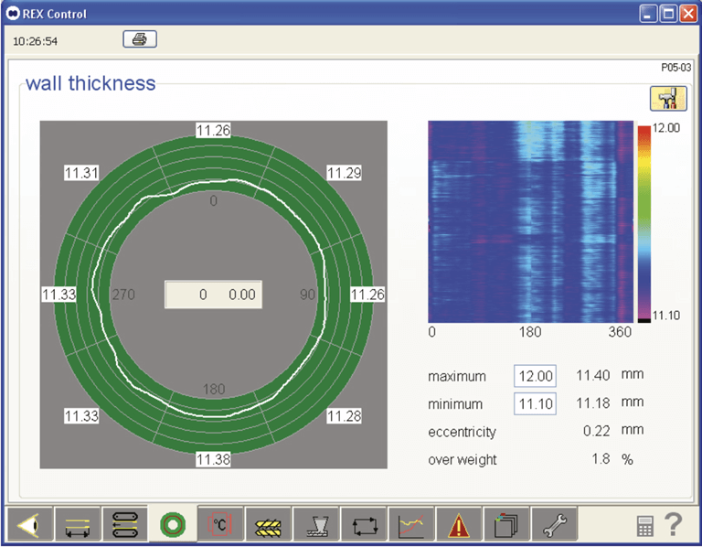 Wall-thickness control